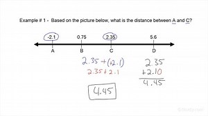 Computing Distance between Two Decimals on a Number Line | Math | Study.com