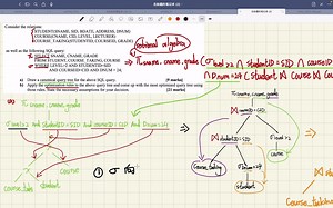 Query tree & Optimization｜查询树和优化查询树｜香港理工大学COMP2411 Database Systems｜例题讲解