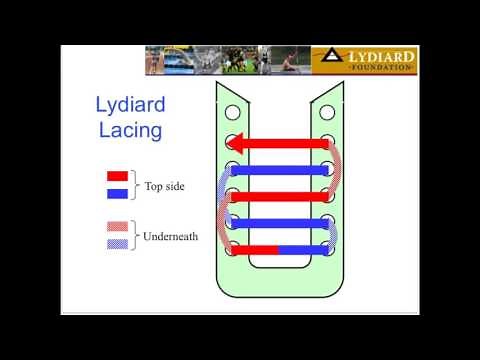 How to lace your running shoes the "Lydiard" way