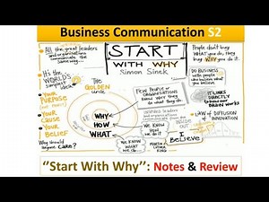 Start With Why by Simon Sinek ¦ Short Summary of the Book