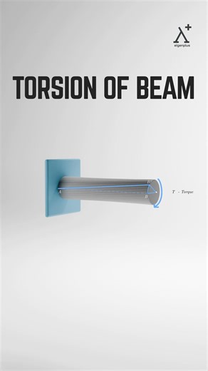 How to calculate stress due to torsion?