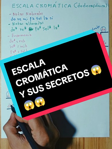 Escala Cromática: Teoría Musical y Notas Esenciales