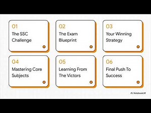 Exam Syllabus 2025: Full Breakdown (Part 2) - Tier 2 & Key Topics | Gadget Academy