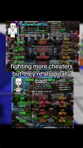 Enjoying Clueless Cheaters in Bedwars Gameplay