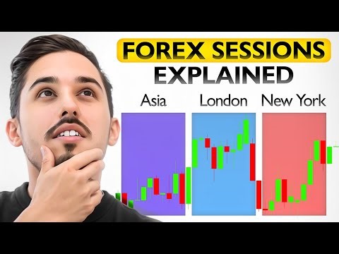 Forex Trading Sessions Explained for Beginners | When to Take Successful Trades?