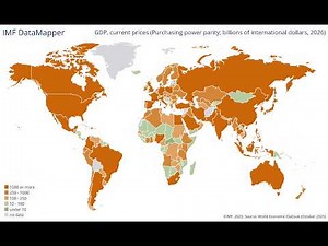 Top Economies by GDP (PPP) | 1980–2030 Global Ranking | Data Source: IMF