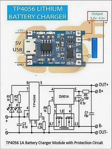 TP4056 LI ION Battery charger description