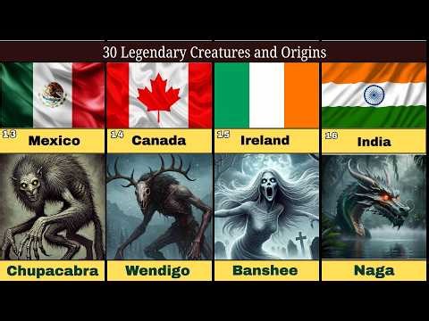 Legendary Mythical Creatures & Their True Origins