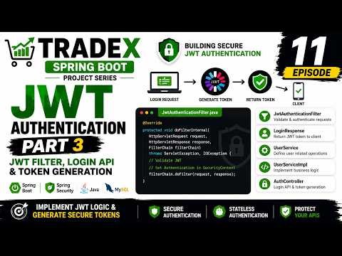 TradeX Spring Boot Project Series | 11 | JWT Authentication Part 3 | JWT Filter, Login API