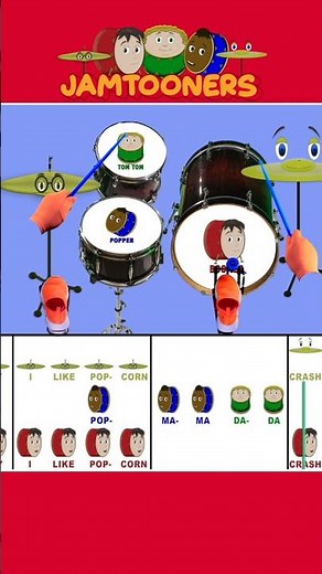 What's the BEST Way for Kids to Learn Drums Quickly?