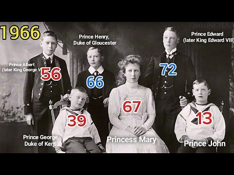 The Children of King George V – A Royal Family Timeline Birth to Death
