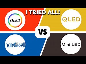 Oled vs Qled vs Nanocell vs Mini-led | Which TV Technology Is Best? (2026)