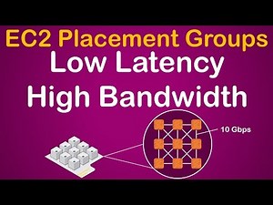 What is AWS EC2 Placement Groups? How to setup a Low-Latency High Bandwidth Network for EC2