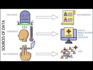 Chronic Disease Surveillance STEPS Approach