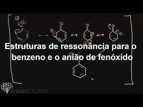 Resonance Structures for Benzene and the Phenoxide Anion | Organic Chemistry | Khan Academy