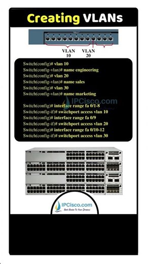Cisco VLAN Configuration!!✨✨