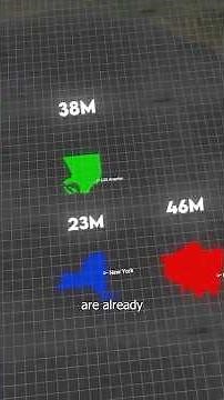 India's Unbelievable Population Facts