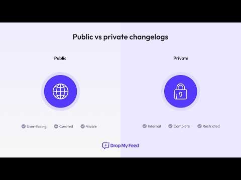 Public vs Private Changelogs: What’s the Difference & Which Should You Use?