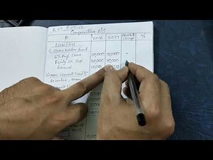 Comparative Balance sheet.. Financial statements analysis
