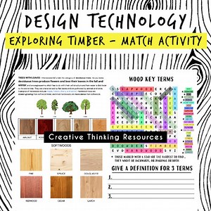 Exploring TIMBER | HARDWOOD, SOFTWOOD MAN-MADE - Matching game & Definition task