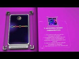 Molecular Biology - MicroRNAs and Post transcriptional Regulation