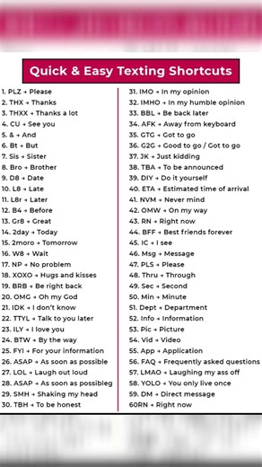 #practice #shortcut words #english #trending ✍️✍️🫰🫰👍👍❤️