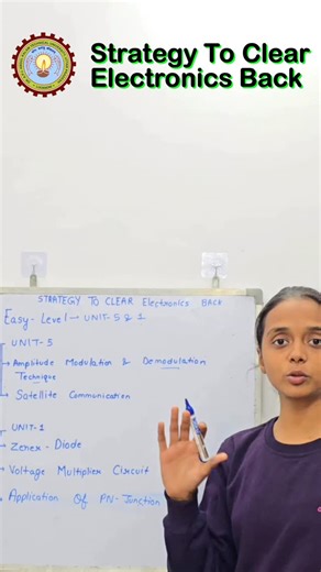 Multi Atoms on Instagram: "Strategy to Clear Electronics Back #trending #multiatoms #viral #viral #follow #instagood #like #instagram"