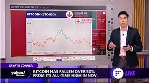 Bitcoin falls more than 50% from its all-time highs amid crypto sell-off