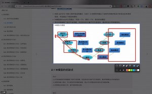 07-测试模型-W模型(双V模型)【掌握】