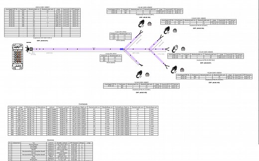 EPLAN Harness proD自学教程