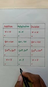 54K views · 555 reactions | Algebraic Addition, Multiplication, Division #math #maths #mathematics #tricks #fblifestyle | Learn with Shakil | Facebook