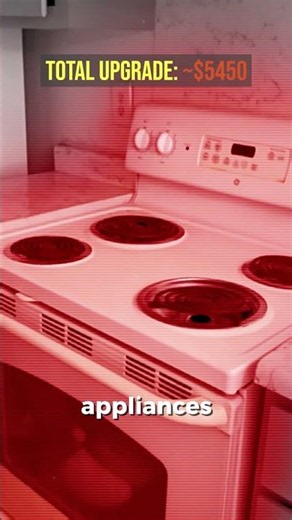 The Real Cost of Rennovation