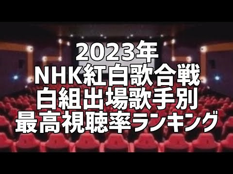 2023年NHK紅白歌合戦白組出場歌手別最高視聴率ランキング