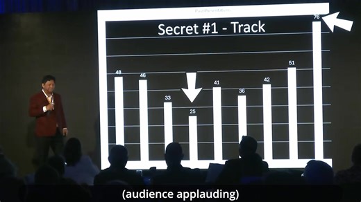 See an 8-Minute Keynote That Took 100 Hours of Preparation Most people think an 8-minute keynote is something you just “tighten up.” I used to believe that too. Until I actually tried to make one unforgettable... Watch the video result. Click to read Behind The Scenes https://engagingvirtualmeetings.com/see-an-8-minute-keynote-that-took-over-100-hours-of-preparation/ Meeting Professionals International Washington State Chapter National Speakers Association Members Only NSA Certified Speaking Pro