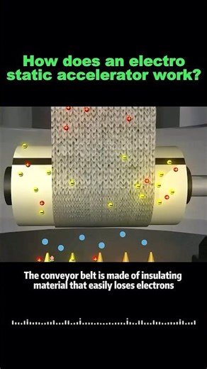 How does an electro static accelerator work?#knowledge #shortvideo #usa🇺🇸 #foryour