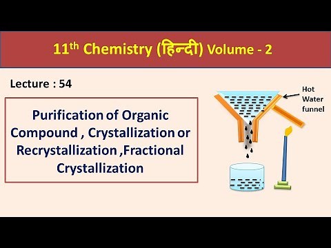 Purification of Organic Compound , Crystallization or Recrystallization ,Fractional Crystallization