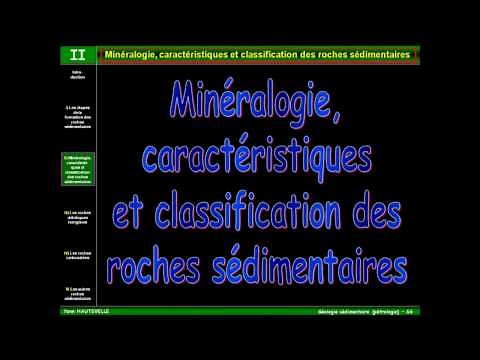 Part 2: Mineralogy, characteristics and classification of sedimentary rocks