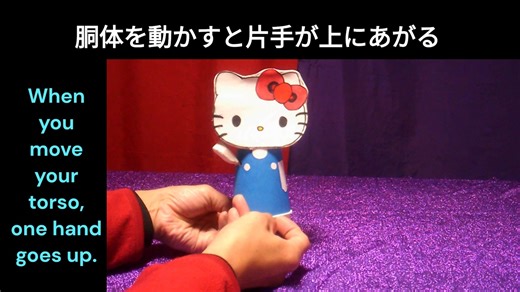 ハローキティの歴史と解説Hello Kitty explanation and historyと手作りキティ紙模型homemade kitty paper model