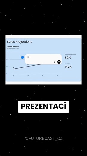 ChatGPT Work je tady! 😱 AI agent pro každého? #ai #work