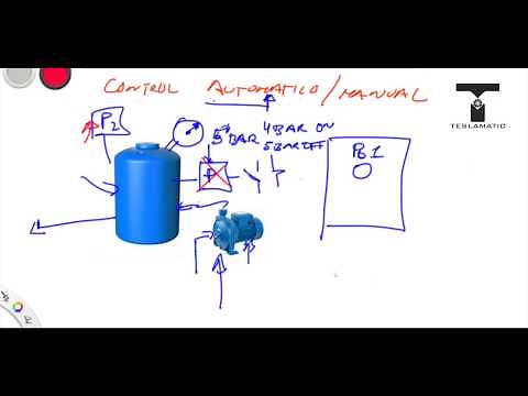 07 | CONTROL INDUSTRIAL | SISTEMA MANUAL - AUTOMÁTICO