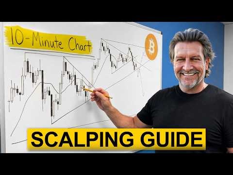 HOW TO SCALP BITCOIN ON 10-MINUTE CHART