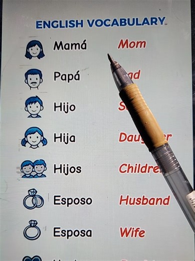 Mastering American English for Beginners