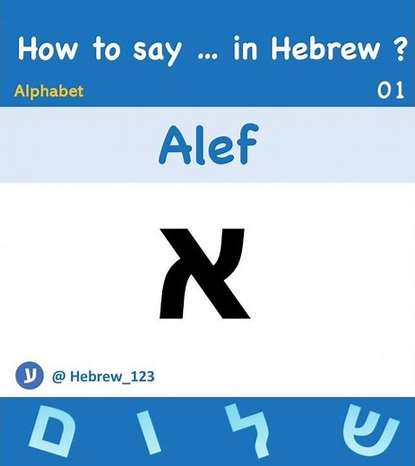 01. How to say " Alef " in Hebrew ? | Alphabet | Pronounce : א
