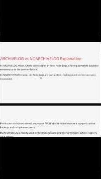 ARCHIVELOG vs NOARCHIVELOG Explained | Every Oracle DBA Must Know! #database #databaseconcepts
