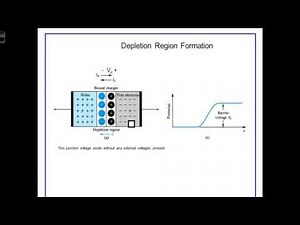 L3 2 1pn junction basics