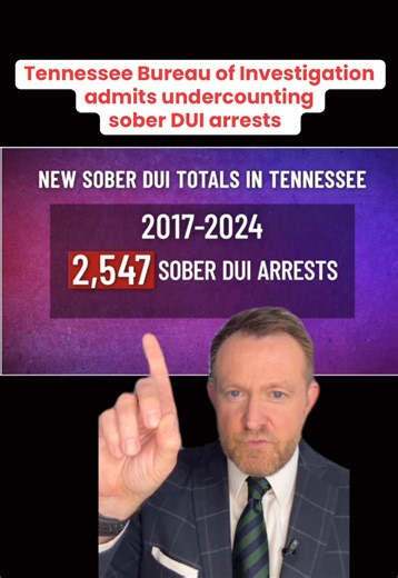 The Tennessee Bureau of Investigation admitted Tuesday it undercounted cases of people arrested for DUI who had neither drugs nor alcohol in their system. #tennessee #crime #sober #dui