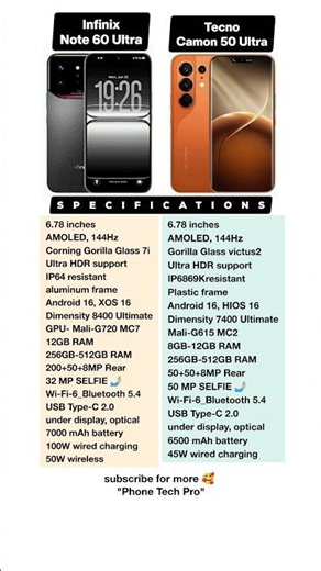Infinix Note 60 Ultra vs Tecno Camon 50 Ultra