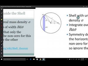 PHYS 251 Lecture 05 Newton's Shell Theorem September 20, 2016