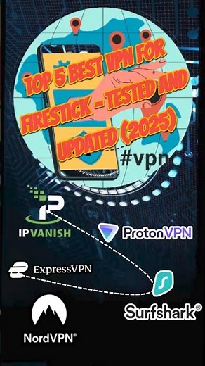 Best VPN for Firestick 2026 Top 5 Tested & Updated