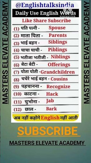 grammar, esl grammar, grammarly, grammar tips, basic grammr#MASTER ELEVATE ACADEMY